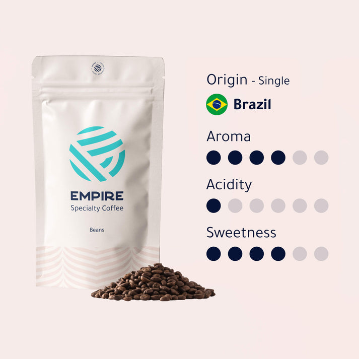 Empire Coffee -Brazil Coffee Beans