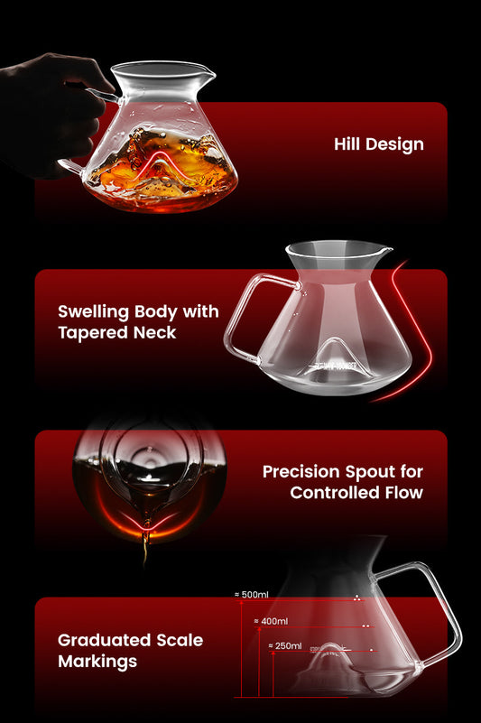 Hill Coffee Server 360ml-Transparent