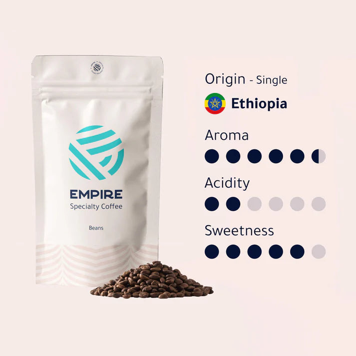 Ethiopia (Empire Coffee)