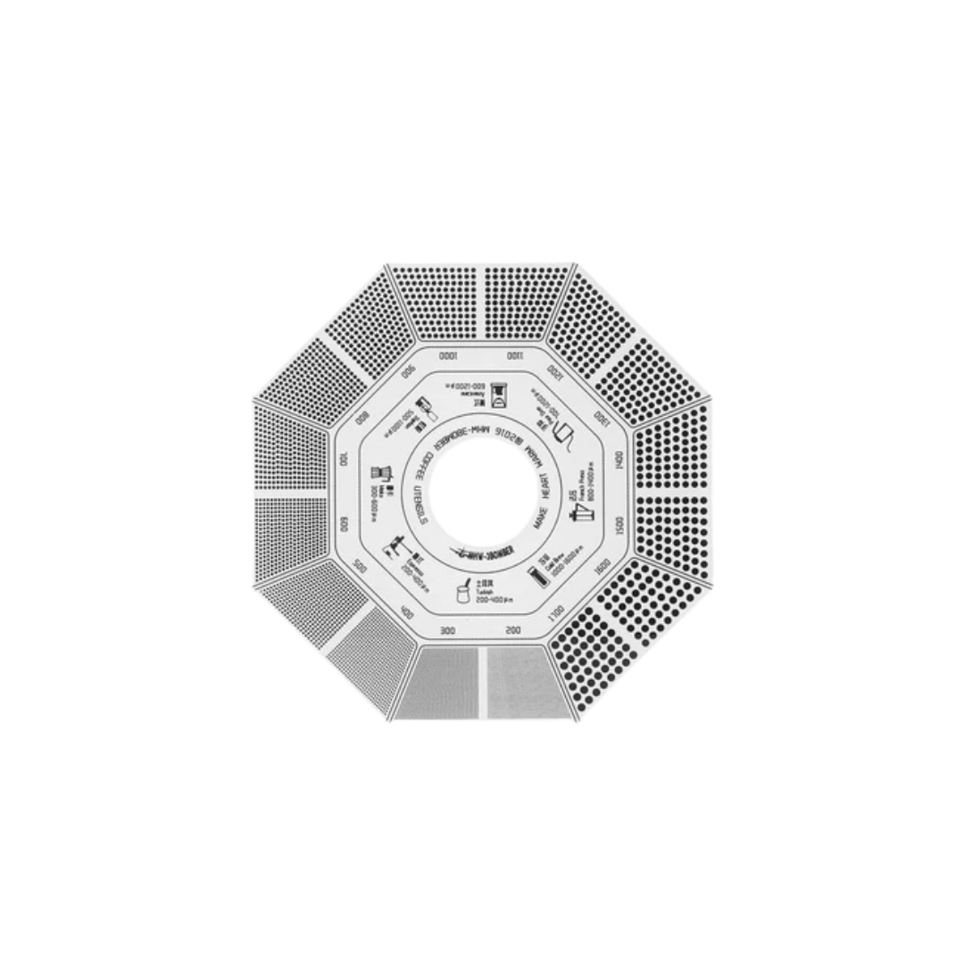Coffee Ground Measuring Card